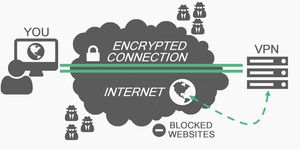 Штраф за VPN в Украине - будут или нет штрафовать