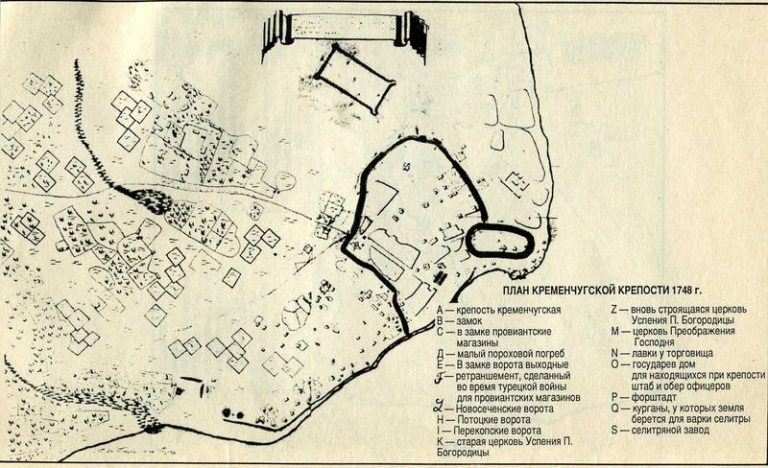 План Кременчугской крепости 1748 год - карта № 177