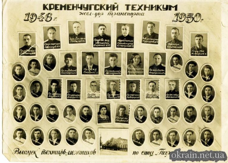 Випуск техніків-механіків за спеціальністю «Паровозне господарство» фото 356