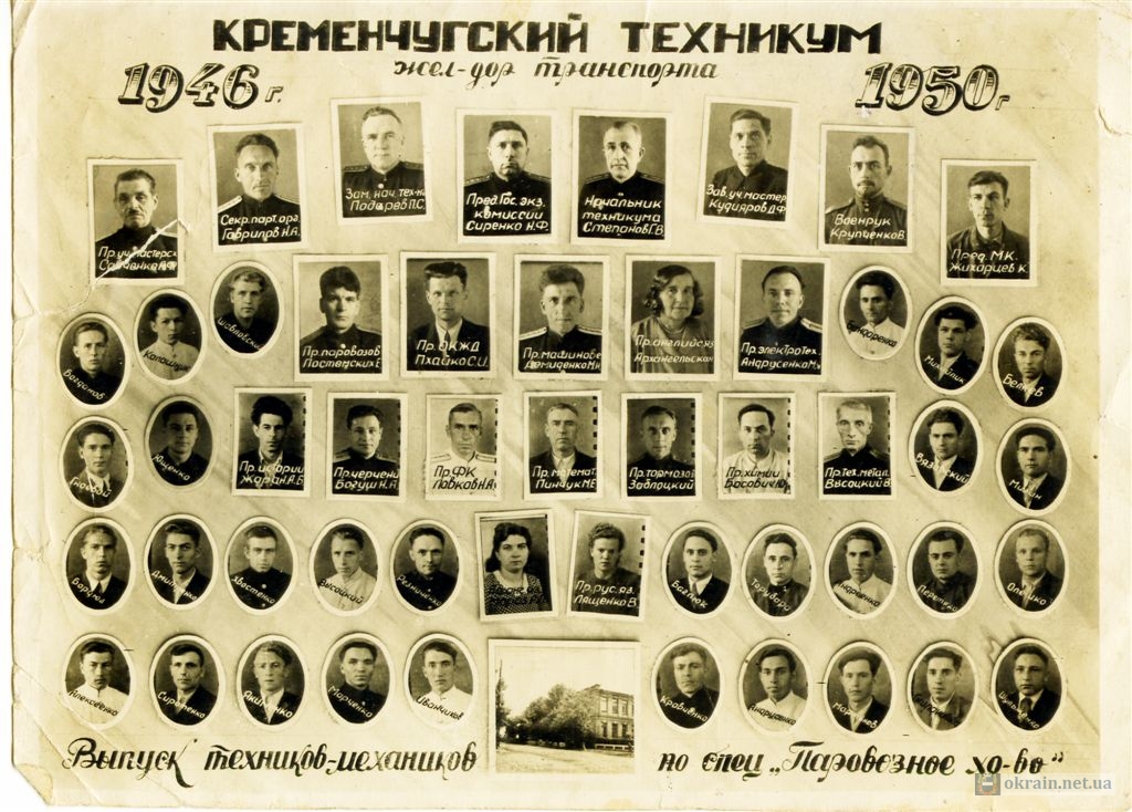 Выпуск Кременчугского Железнодорожного техникума 1950 год - фото 615