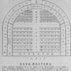 Location plan of the audience seats in the Kremenchug Theater photo #2821