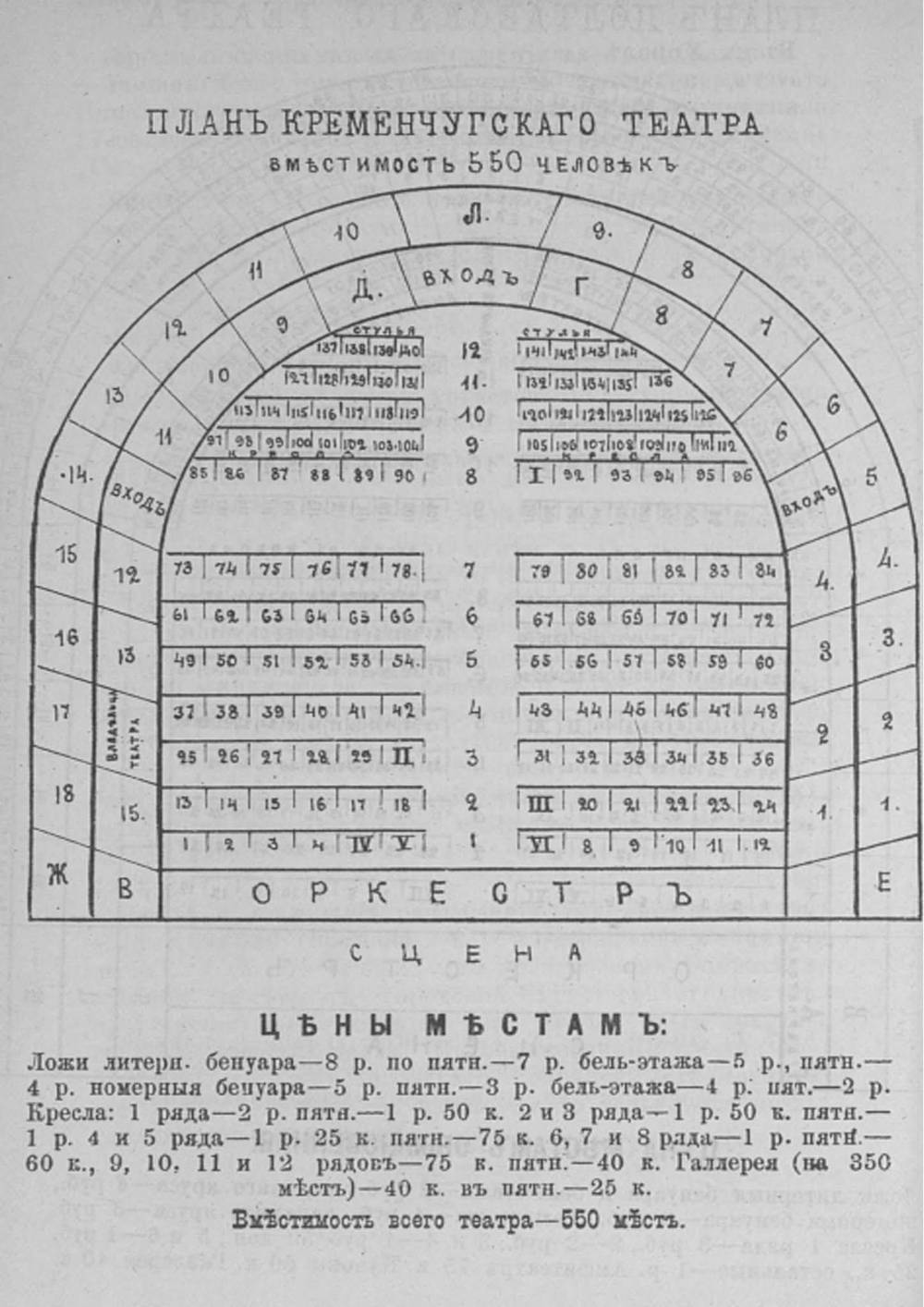 План розташування глядацьких місць у Кременчуцькому театрі фото №2820