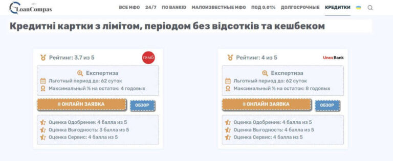 Як уникнути шахрайства з кредитними картками: практичні поради та заходи безпеки
