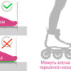 How not to make a mistake with the size of roller skates or a scooter when ordering online?
