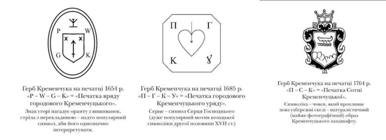 Середньовічні герби Кременчука