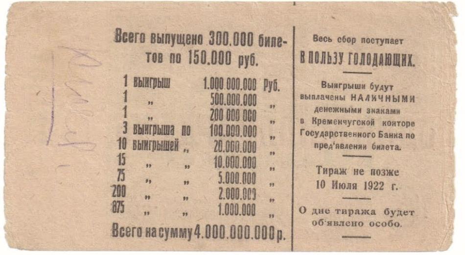 Лотерейний квиток 150 000 рублів 1922 року, Грошова лотерея на користь голодуючих, Кременчук