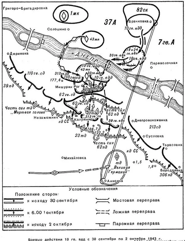 Боевые действия 10 гв. вдд. с 30 сентября по 2 октября 1943 года - карта № 173